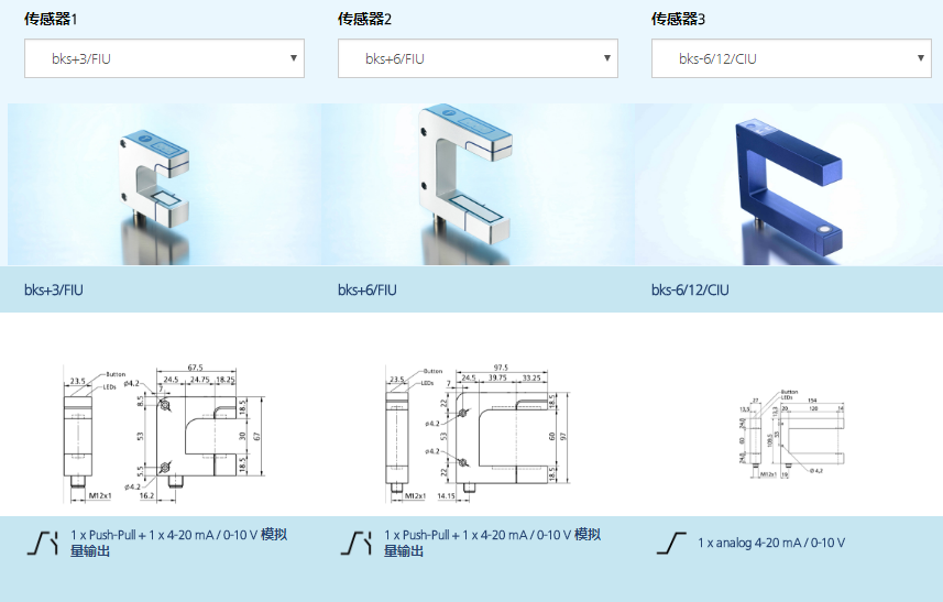 bks系列介绍